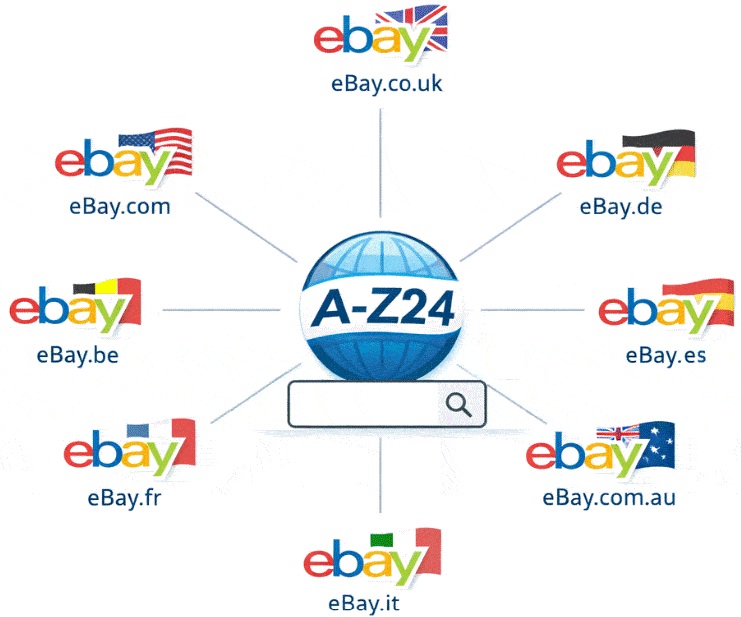 A-Z24 acts as a central hub that redirects your search directly to the selected eBay marketplace